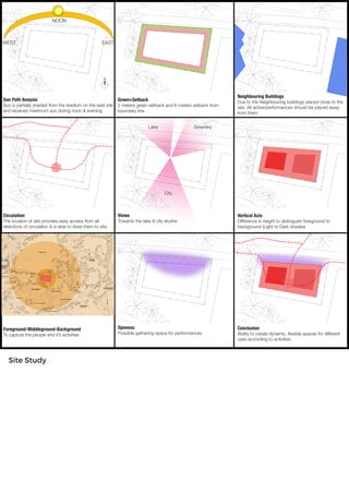 EASTWEST
NOON
SunPathAnaysis
Sunispartiallyshadedfromthestadiumontheeastsite
andreceivesmaximumsunduringnoon&evening
Circulation
Thelocationofsiteprovideseasyaccessfromall
directionsofcirculation&isabletodrawthemtosite.
Foreground-Middleground-Background
Tocapturethepeopleandit’sactivities
Green+Setback
2metersgreensetbackand6meterssetbackfrom
boundaryline.
Views
Towardsthelake&cityskyline
Openess
Possiblegatheringspaceforperformances
Conclusion
Abilitytocreatedynamic,ﬂexiblespacesfordifferent
usesaccordingtoactivities
SiteStudy
NeighbouringBuildings
DuetotheNeighbouringbuildingsplacedclosetothe
site.Allactive/performancesshouldbeplacedaway
fromthem
VerticalAxis
Differenceinheighttodistinguishforegroundto
background(LighttoDarkshades)
Lake Greenery
City
 