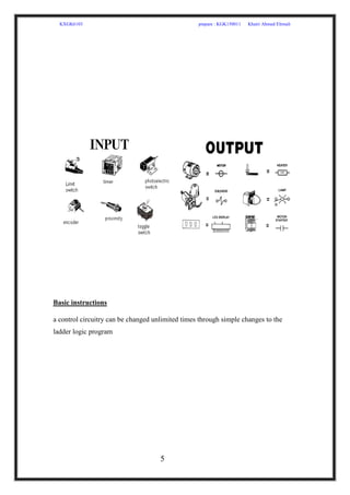 KXGK6103 prepare : KGK150011 Khairi Ahmed Elrmali
5
Basic instructions
a control circuitry can be changed unlimited times through simple changes to the
ladder logic program
 
