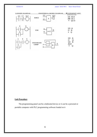 KXGK6103 prepare : KGK150011 Khairi Ahmed Elrmali
6
Lab Procedure
The programming panel can be a dedicated device or it can be a personal or
portable computer with PLC programming software loaded on it
 