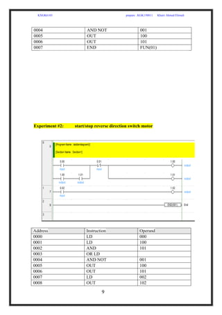 KXGK6103 prepare : KGK150011 Khairi Ahmed Elrmali
9
0004 AND NOT 001
0005 OUT 100
0006 OUT 101
0007 END FUN(01)
Experiment #2: start/stop reverse direction switch motor
Address Instruction Operand
0000 LD 000
0001 LD 100
0002 AND 101
0003 OR LD
0004 AND NOT 001
0005 OUT 100
0006 OUT 101
0007 LD 002
0008 OUT 102
 