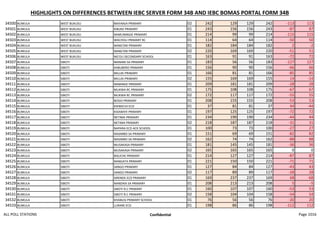 all_poll_stations.pdf