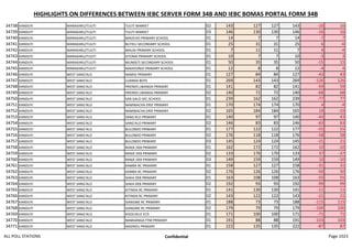 all_poll_stations.pdf