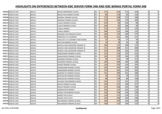 all_poll_stations.pdf