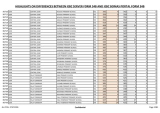 all_poll_stations.pdf