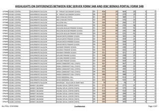 all_poll_stations.pdf