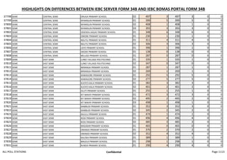 all_poll_stations.pdf