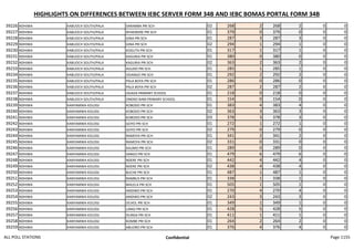 all_poll_stations.pdf