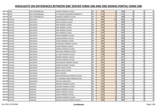 all_poll_stations.pdf