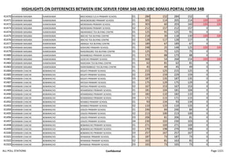 all_poll_stations.pdf