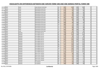 all_poll_stations.pdf
