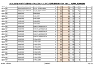 all_poll_stations.pdf