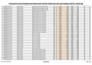 all_poll_stations.pdf