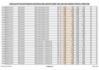 all_poll_stations.pdf