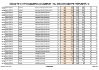 all_poll_stations.pdf