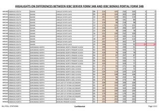 all_poll_stations.pdf
