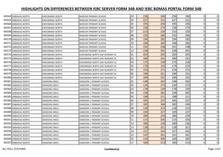 all_poll_stations.pdf