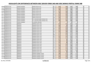 all_poll_stations.pdf