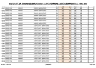 all_poll_stations.pdf