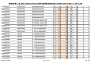 all_poll_stations.pdf