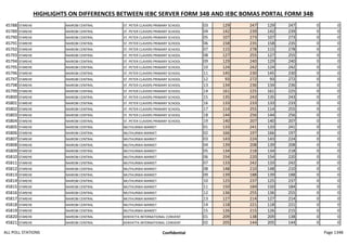 all_poll_stations.pdf