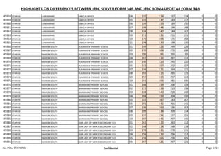 all_poll_stations.pdf