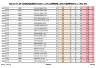 all_poll_stations.pdf
