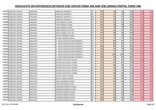 all_poll_stations.pdf
