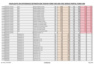 all_poll_stations.pdf