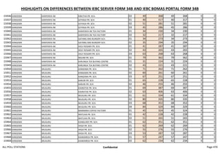 all_poll_stations.pdf