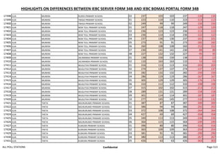 all_poll_stations.pdf