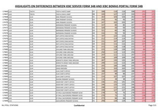 all_poll_stations.pdf