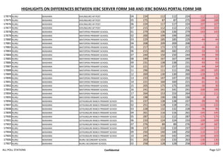 all_poll_stations.pdf