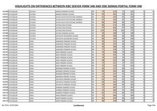 all_poll_stations.pdf