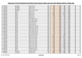 all_poll_stations.pdf