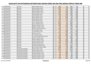 all_poll_stations.pdf