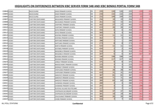 all_poll_stations.pdf