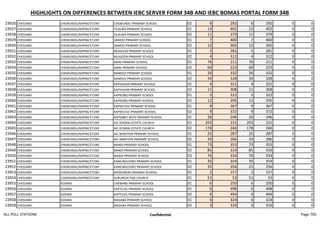 all_poll_stations.pdf