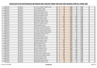 all_poll_stations.pdf