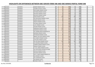 all_poll_stations.pdf
