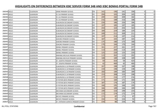 all_poll_stations.pdf