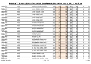 all_poll_stations.pdf