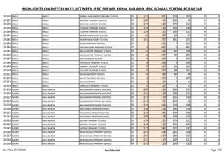 all_poll_stations.pdf