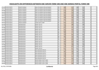 all_poll_stations.pdf