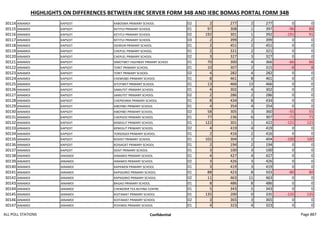 all_poll_stations.pdf