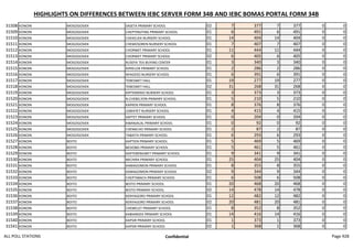 all_poll_stations.pdf
