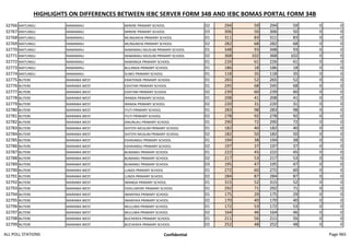 all_poll_stations.pdf