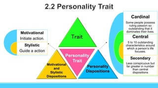 Cardinal Disposition Examples Allport's Theory of Personality | PPTX