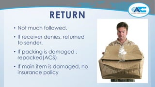 RETURN
• Not much followed.
• If receiver denies, returned
to sender.
• If packing is damaged ,
repacked(ACS)
• If main item is damaged, no
insurance policy
 