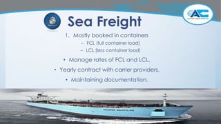 Sea Freight
1. Mostly booked in containers
– FCL (full container load)
– LCL (less container load)
• Manage rates of FCL and LCL.
• Yearly contract with carrier providers.
• Maintaining documentation.
 