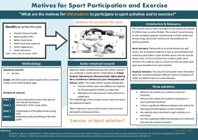 Research Methods Posters 2014-2015, Period 6
